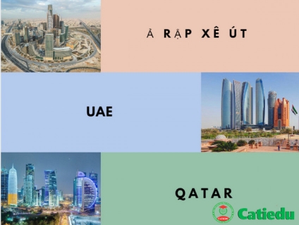 BẬT MÍ KINH NGHIỆM SANG TRUNG ĐÔNG XUẤT KHẨU LAO ĐỘNG - CATIEDU