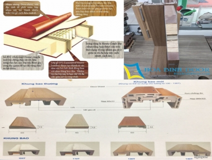 Cửa nhựa ABS Hàn Quốc tại TPHCM | HoaBinhDoor-LH 0367787877