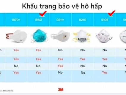 Cần bán: Khẩu trang 3M N95 chính hãng 1860 và 9105 VFlex (Singapore)