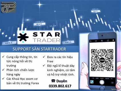 indicator là gì? Đầu tư ngoại hối forex