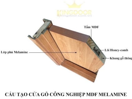 CỬA GỖ CÔNG NGHIỆP AN CƯỜNG - CỬA GỖ MDF