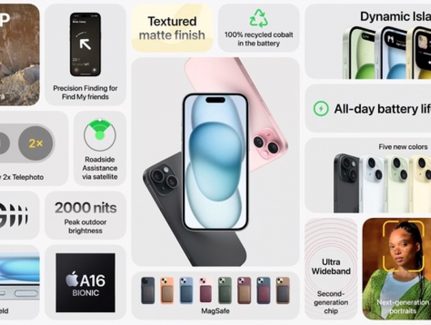 Bộ đôi iPhone 15 với điểm nhấn là Dynamic Island