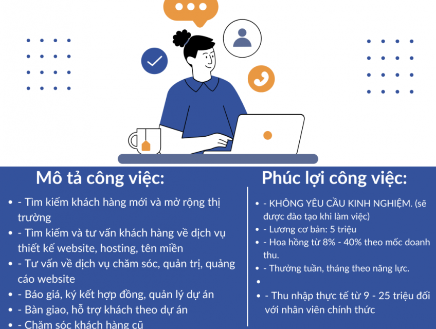 nhân viên tư vấn mảng Marketing Web