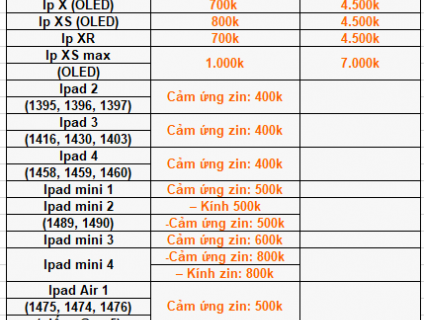 BẢNG GIÁ ÉP KÍNH Iphone , Ipad , apple watch sài gòn
