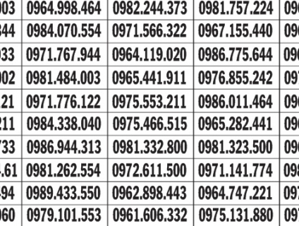 Thanh lý kho sim số đẹp Viettel MobiFone đầu số 09 lặp cánh gánh đẹp