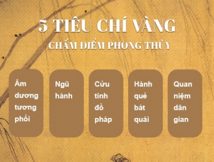Số điện thoại hợp với tuổi Ất Sửu - Kích tài vận tuổi 1985 mệnh Kim