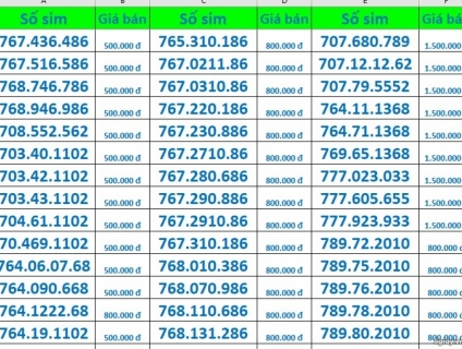 Không dùng, thanh lý sim chính chủ, trả trước, không cam kết