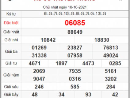 Soi cầu 247 – Dự đoán XSMB ngày 11-10-2021