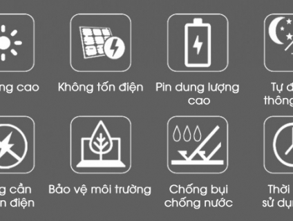 Đèn óp tường NLMT 3W