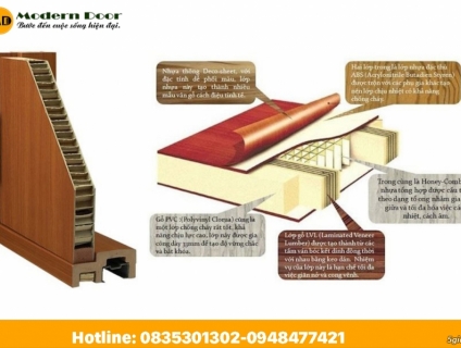 Cửa nhựa ABS Hàn Quốc giá rẻ tại Long An