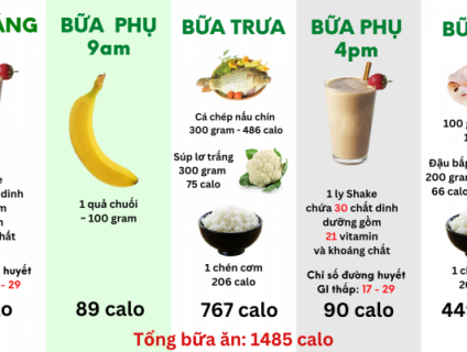 21 Thực Đơn Giảm Cân Nhanh Trong 7 Ngày Chuẩn Khoa Học