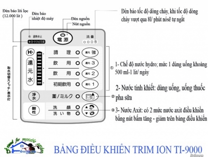 Máy lọc nước điện giải Trim ion TI-9000