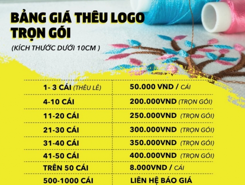 Thêu logo lên Balo, túi xách, túi tote đã may sẵn rất tiện lợi