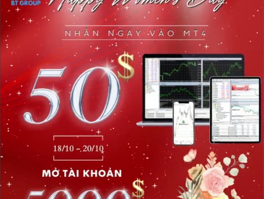 Mở ngay tài khoảng tại FPG