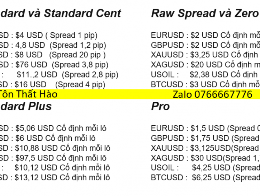 Backcom Exness là gì? Làm thế nào để nhận Backcom Exness