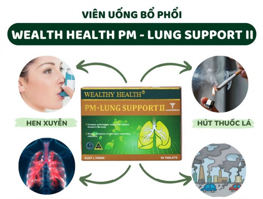 Thuốc bổ phổi Wealthy Health PM – LUNG SUPPORT II của Úc