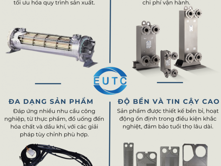 Bộ trao đổi nhiệt API
