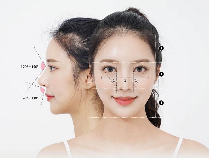 Chăm sóc sau phẫu thuật mũi rồng: Hướng dẫn chi tiết và những điều cần