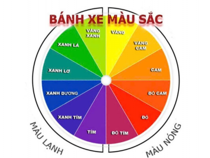 “Bỏ túi” 12+ cách phối màu quần áo sành điệu theo bảng phối