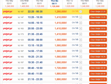 Hà Nội Tp Hồ Chí Minh