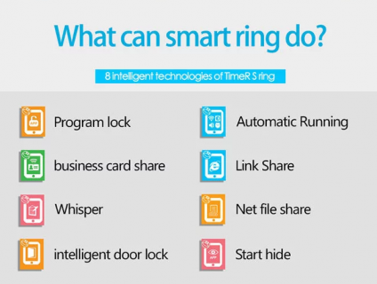 Nhẫn thông minh SMR06