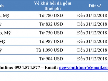Vé máy bay đi Mỹ giá rẻ của Eva Air