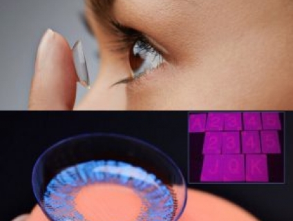 Kính nhìn xuyên bài