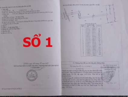 5 Mảnh Đất Tại Củ Chi của chính Chủ nhờ đăng hộ  - Giá Gốc Từ Chủ
