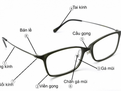 CÁCH ĐIỀU CHỈNH VÀ CHĂM SÓC KÍNH MẮT ĐỂ KÍNH LUÔN ĐƯỢC TỐT NHẤT
