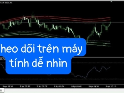 CÔNG CỤ GIAO DỊCH FOREX