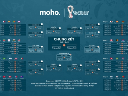 Tân trang nhà cửa đón Worl Cup chưa tới 7 triệu đồng