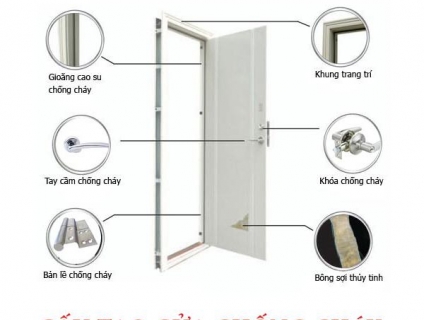 Cấu Tạo Cửa Chống Cháy | Đặc Tính Nào Để Cửa Chống Cháy Bảo Vệ An Toàn