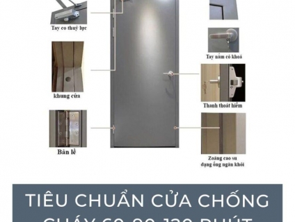 Một Số Yêu Cầu An Toàn Chung Của Tiêu Chuẩn Cửa Chống Cháy