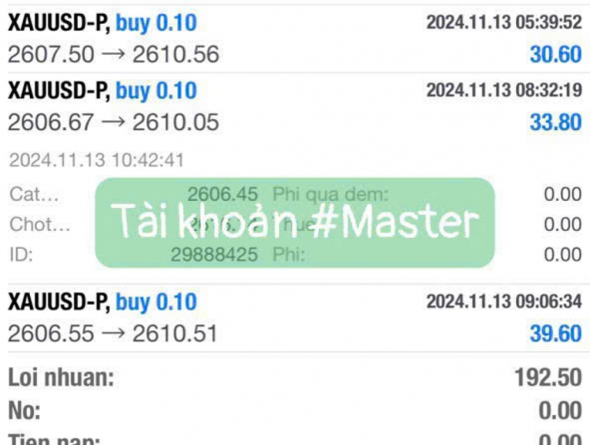 COPYTRADE TRONG FOREX