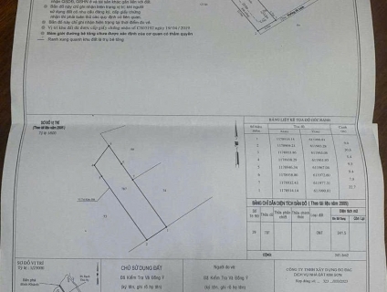 Bán lô đất đường Trần Quang Đạo, Bình Khánh, Cần Giờ