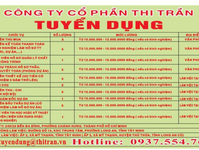 CTY THI TRẦN tuyển NV thu mua, kế toán, kỹ sư, thợ hàn & các vị trí khác