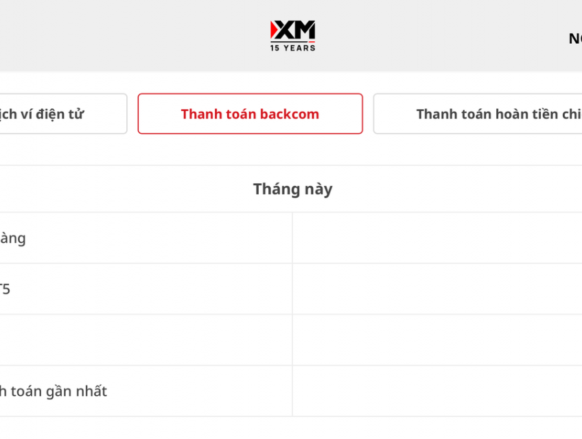 Chi tiết về Backcom XM là gì và hướng dẫn tham gia nhận Backcom