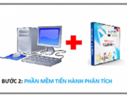 DMIT - Chuyển nhượng phần mềm sinh trắc đạt chuẩn quốc tế