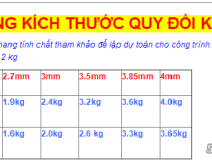 Dây lưới thép B40 chính hãng