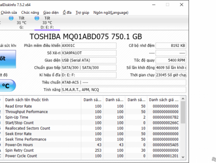 Q4 Bán HDD Laptop Toshiba 750GB + Ram Laptop DDR3L 8GB