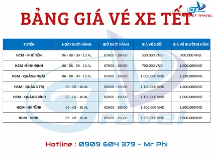 Vé xe Tết Canh Tỵ 2020 Sài Gòn - Miền Trung