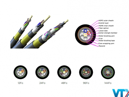 Cáp quang treo ADSS 12FO Singlemode Loại Xịn