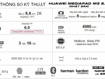Máy tính bảng Huawei Dtab D01J ( M3 )