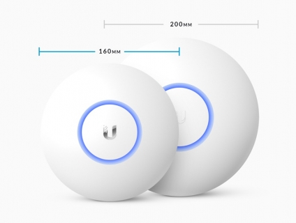 SieuNhanhTech - Chuyên UniFi siêu rẻ tại mỗi thời điểm