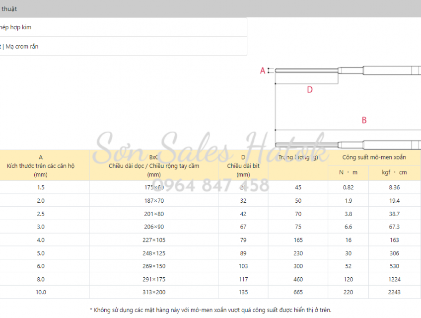Bộ lục giác chữ T Nhật Bản TL-1510 Tsunoda