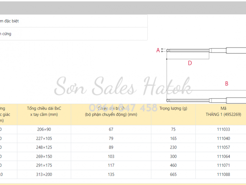 Bộ chìa lục giác chữ T đầu bi Nhật Bản TL-3010 Tsunoda