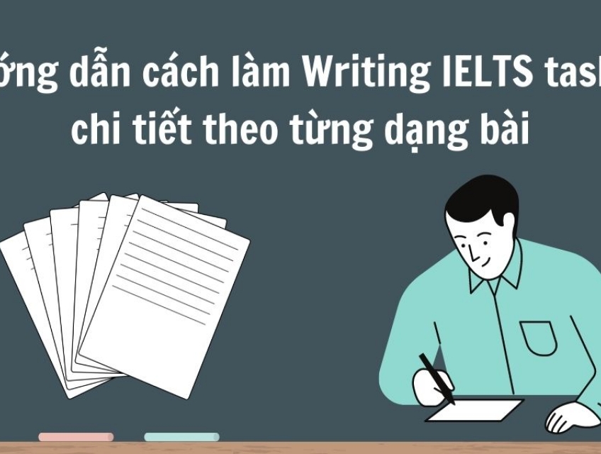 Hướng dẫn làm bài task 2 IELTS Writing, tự tin điểm cao
