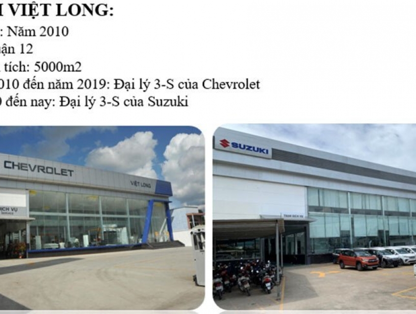 Suzuki Việt Long - Đại lý suzuki 3S giá tốt nhất TPHCM