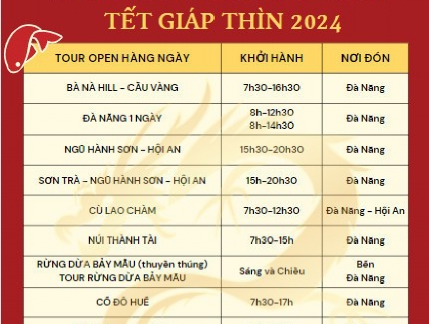 ̣ ̉  - ̂  ̂̀ ́