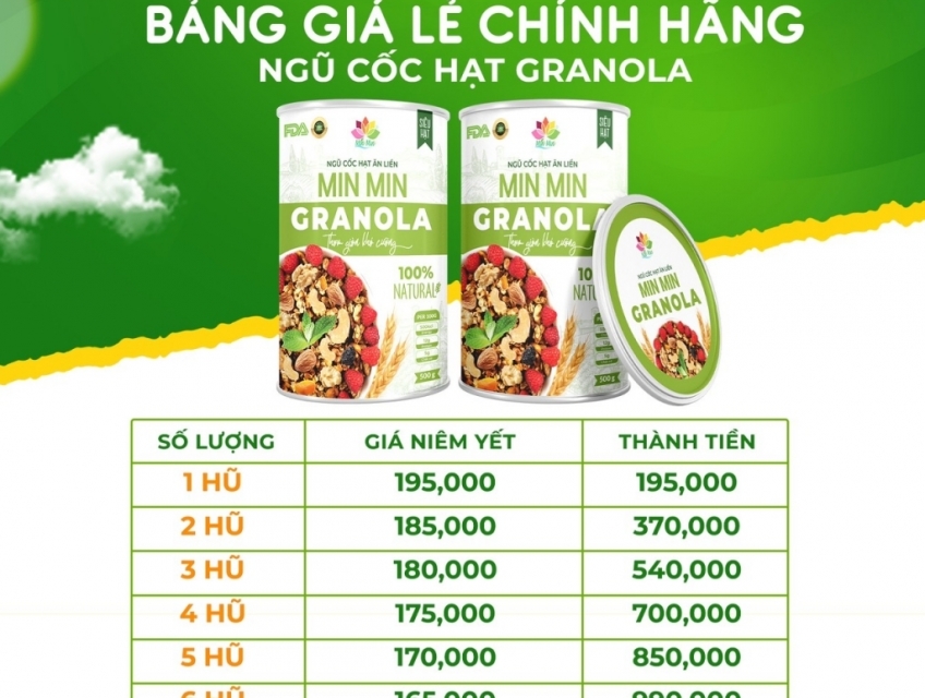 Cung cấp sỉ- lẻ toàn quốc ngũ cốc Min Min- sữa hạt dinh dưỡng Min Min